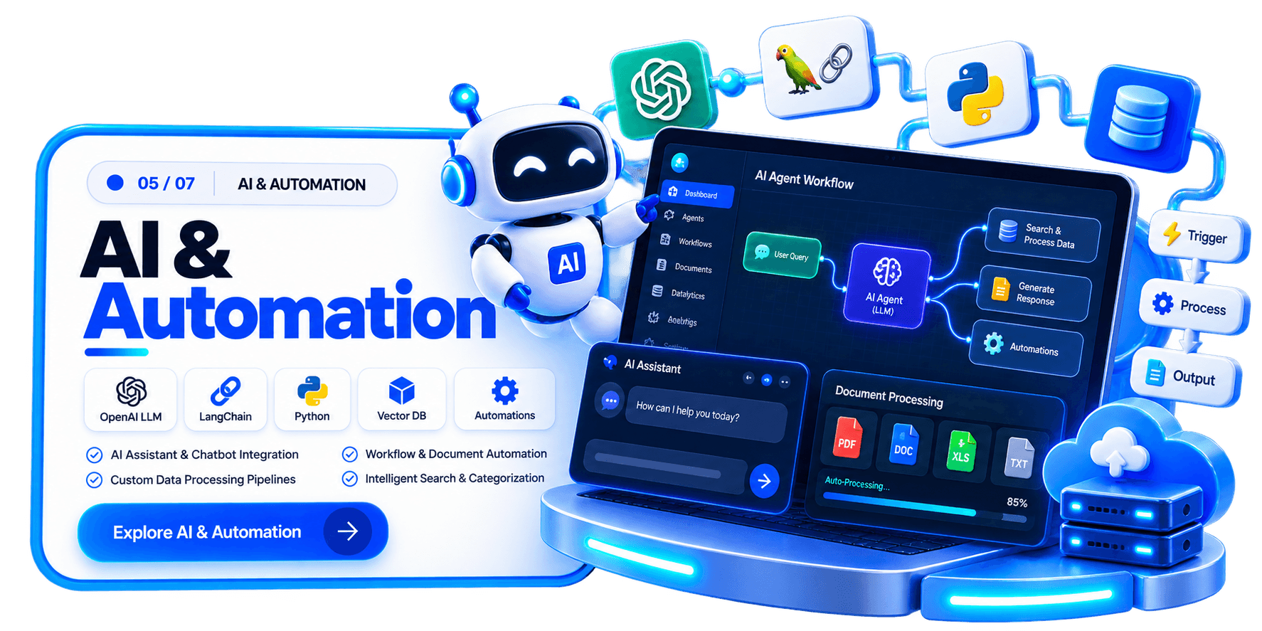 AI & Automation