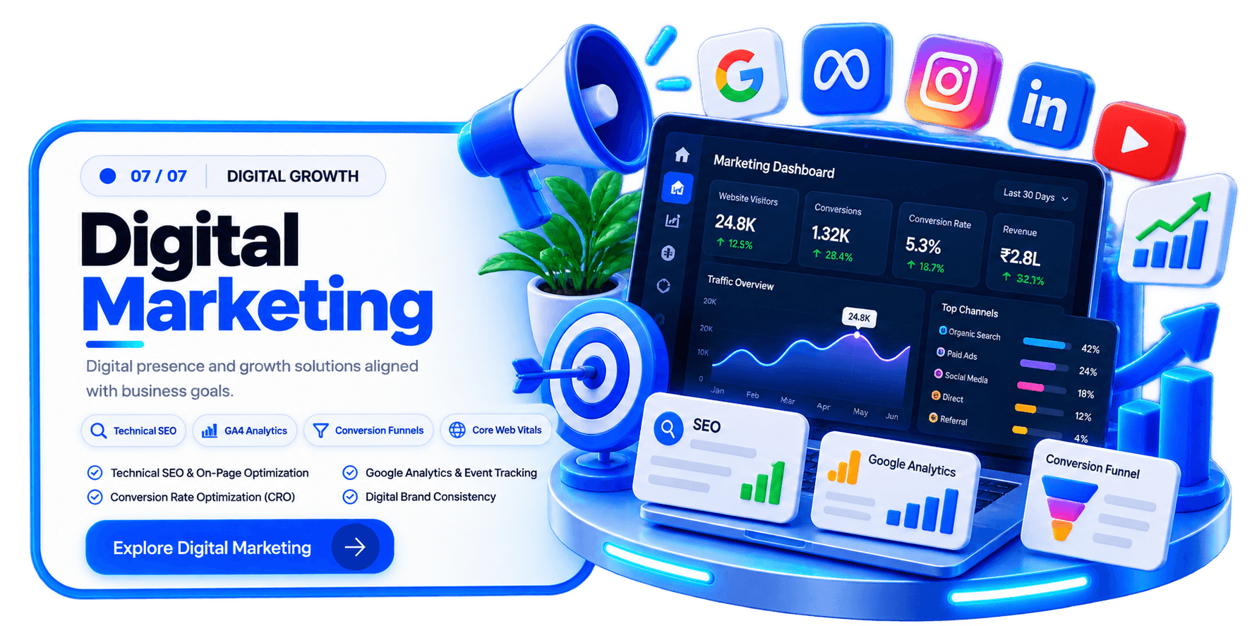 Digital Marketing