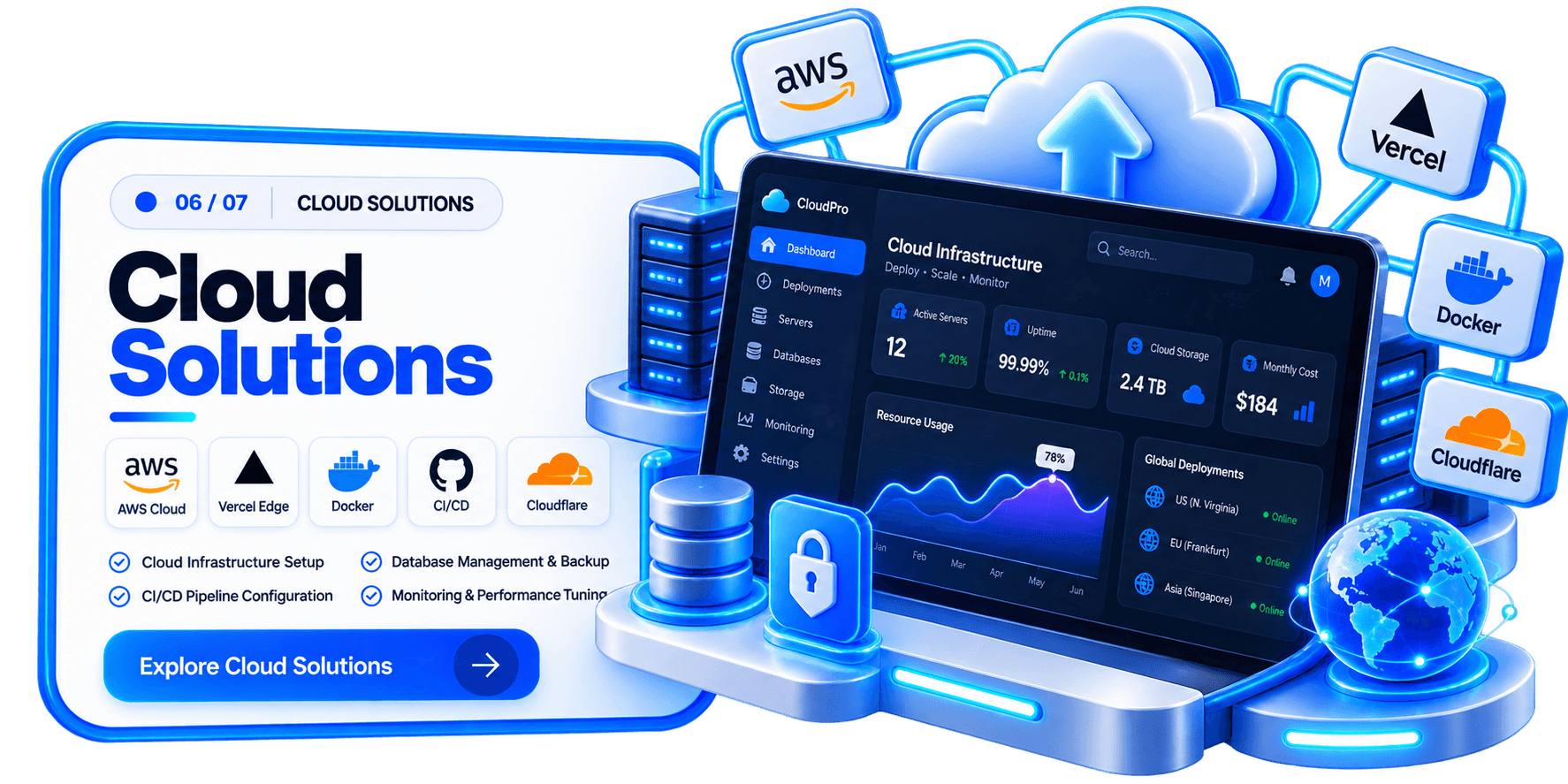Cloud Solutions